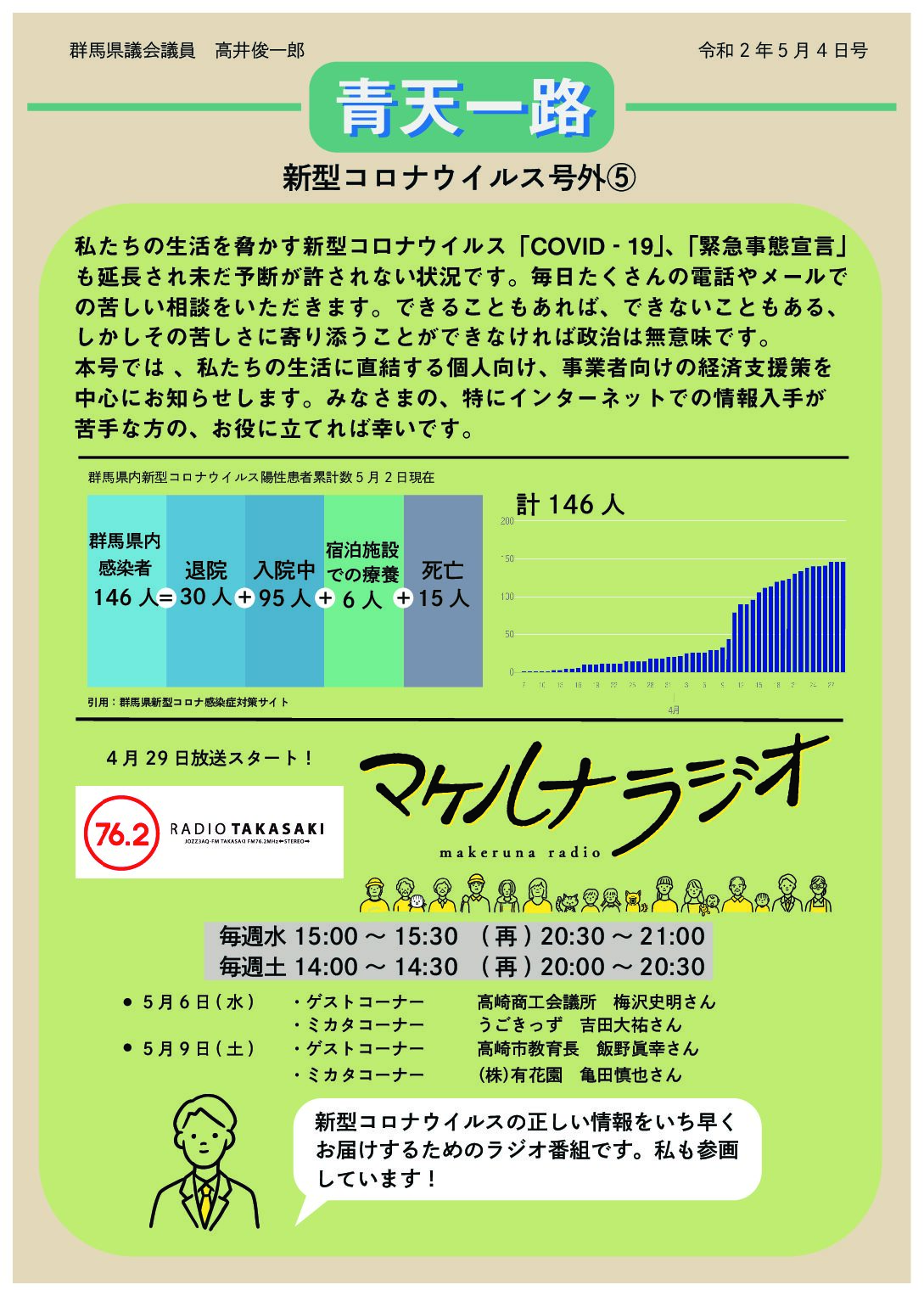 青天一路 2020年5月号